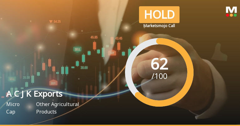 Amir Chand Jagdish Kumar (Exports) Ltd is Rated Hold