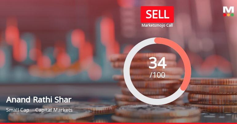 Anand Rathi Share & Stock Brokers Ltd Upgraded to Sell by MarketsMOJO on Technical Improvements