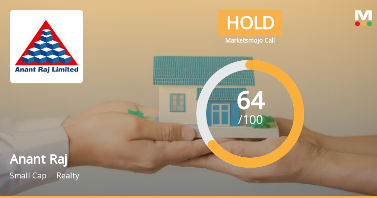 Anant Raj Ltd is Rated Hold by MarketsMOJO