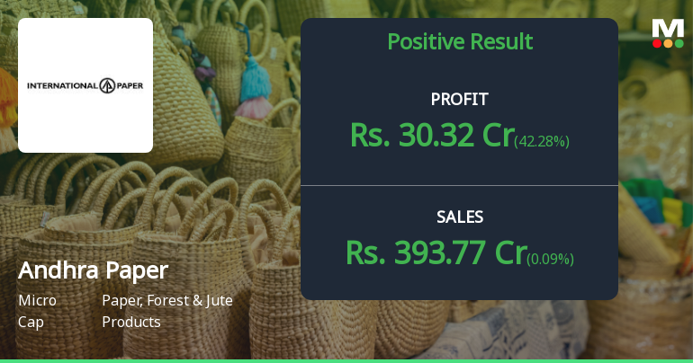 Andhra Paper Q1 FY27: Profitability Rebounds Sharply, But Structural Concerns Persist