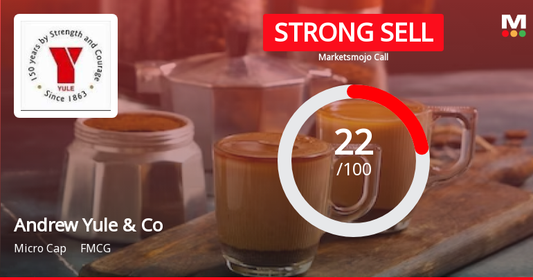 Andrew Yule & Company Ltd is Rated Strong Sell
