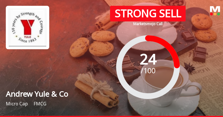 Andrew Yule & Company Ltd is Rated Strong Sell