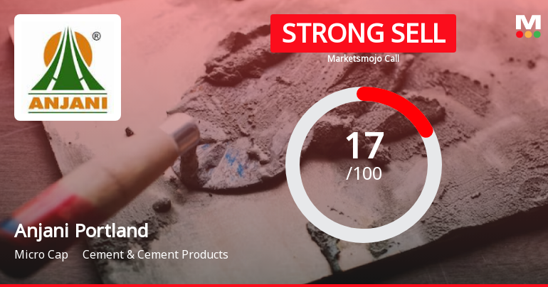 Anjani Portland Cement Ltd is Rated Strong Sell