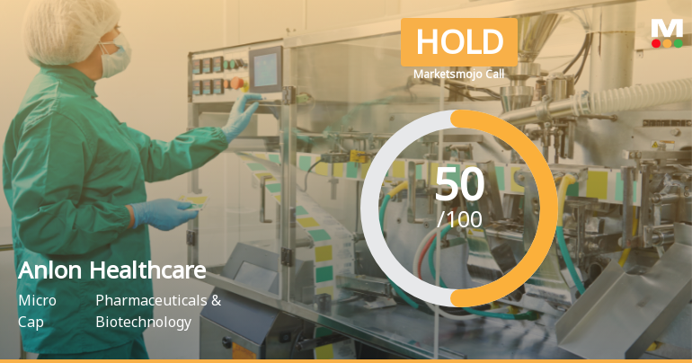 Anlon Healthcare Ltd Upgraded to Hold by MarketsMOJO on Technical Improvements