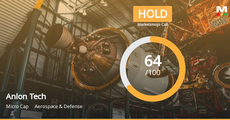 Anlon Technology Solutions Ltd is Rated Hold