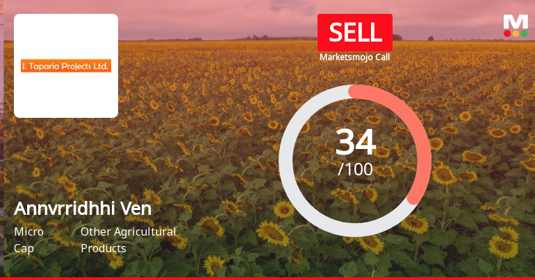 Annvrridhhi Ventures Ltd Upgraded to Sell on Technical Improvement and Valuation Appeal