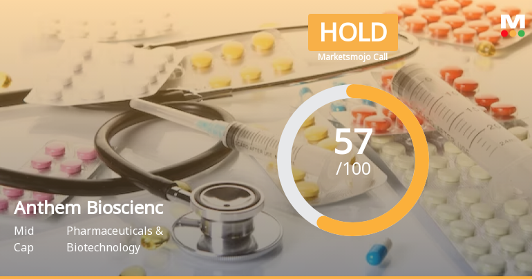 Anthem Biosciences Ltd is Rated Hold by MarketsMOJO
