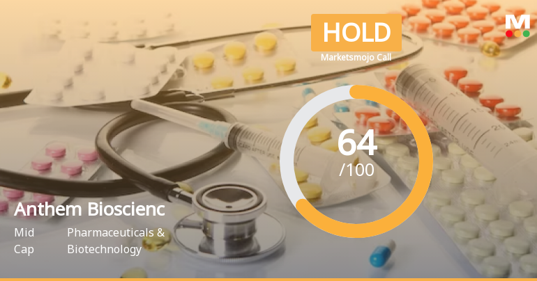 Anthem Biosciences Ltd is Rated Hold