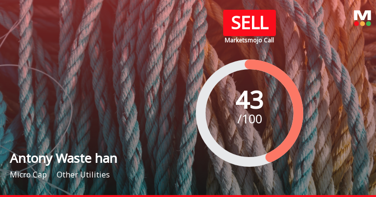 Antony Waste Handling Cell Ltd is Rated Sell
