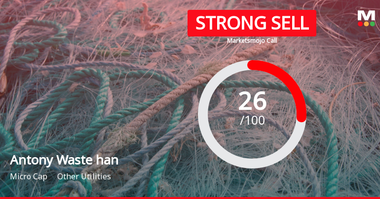 Antony Waste Handling Cell Ltd is Rated Strong Sell