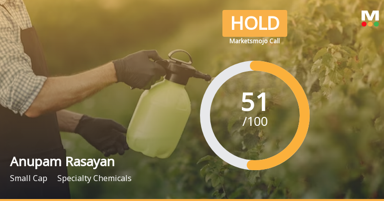 Anupam Rasayan India Ltd is Rated Hold by MarketsMOJO