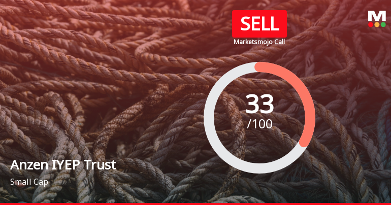 Anzen India Energy Yield Plus Trust is Rated Sell