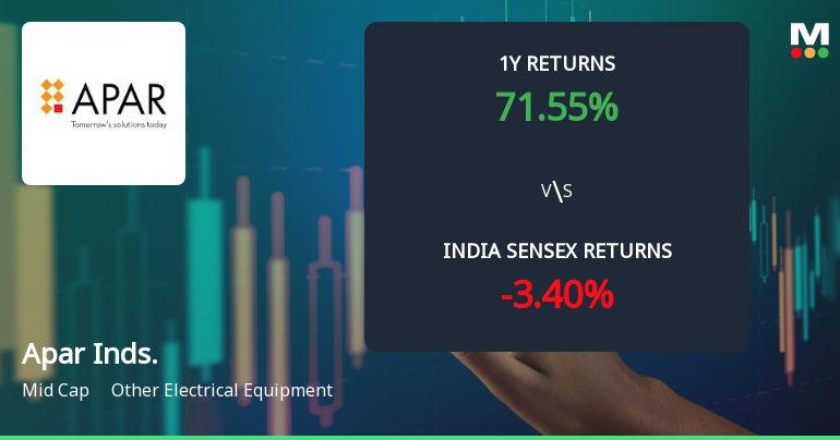 Apar Industries Ltd Sees Bullish Momentum Shift Amid Strong Technical Signals