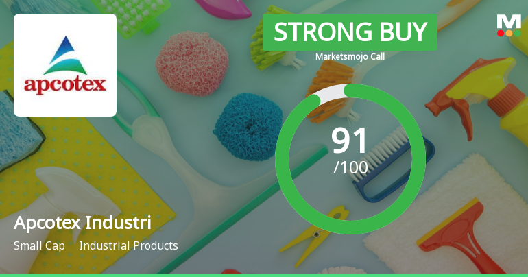 Apcotex Industries Ltd is Rated Strong Buy