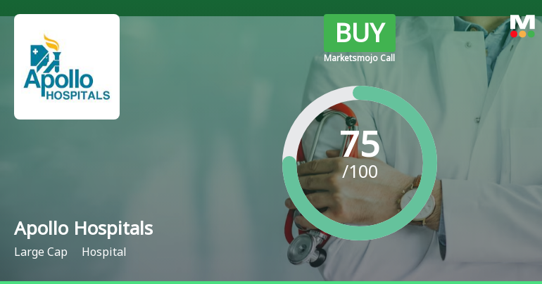 Apollo Hospitals Enterprise Ltd. is Rated Buy