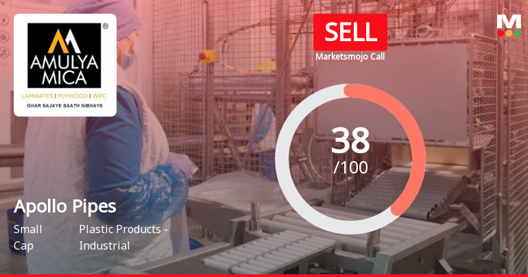 Apollo Pipes Ltd is Rated Sell by MarketsMOJO
