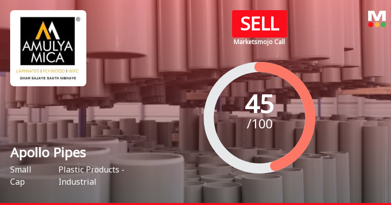 Apollo Pipes Ltd is Rated Sell