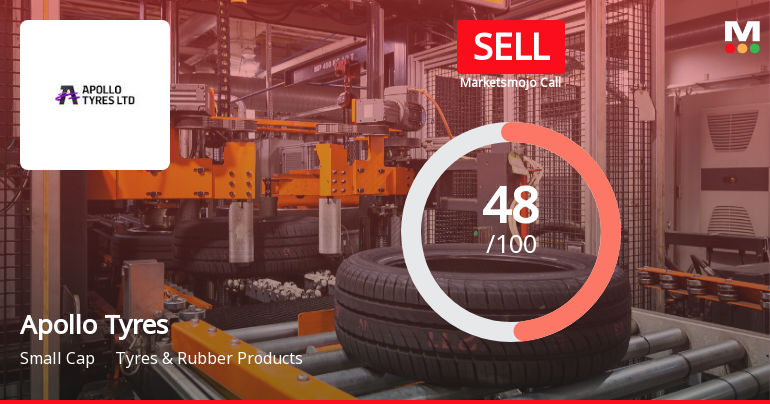 Apollo Tyres Downgraded to Sell Amid Mixed Financial and Quality Signals
