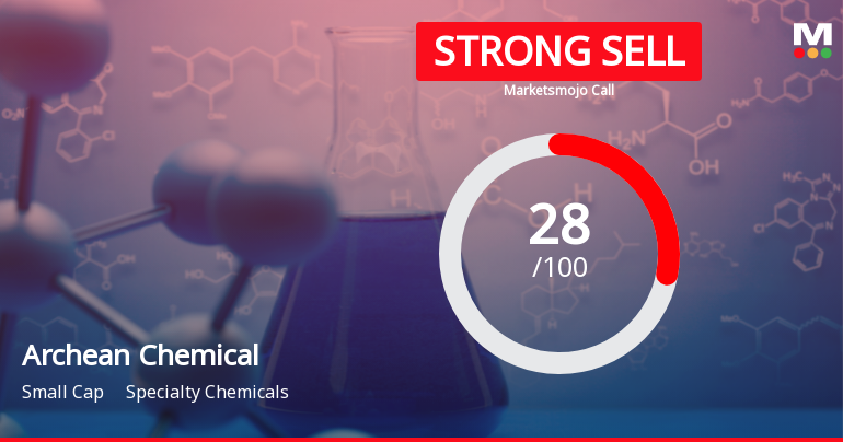 Archean Chemical Industries Downgraded to Strong Sell Amid Weak Financials and Bearish Technicals