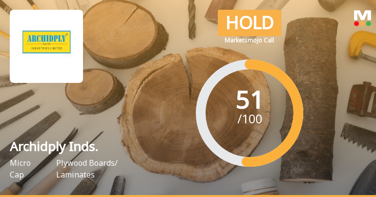 Archidply Industries Ltd is Rated Hold