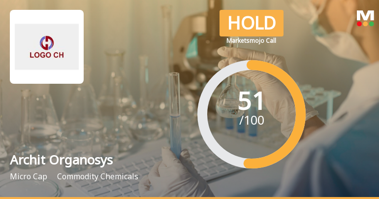 Archit Organosys Ltd is Rated Hold