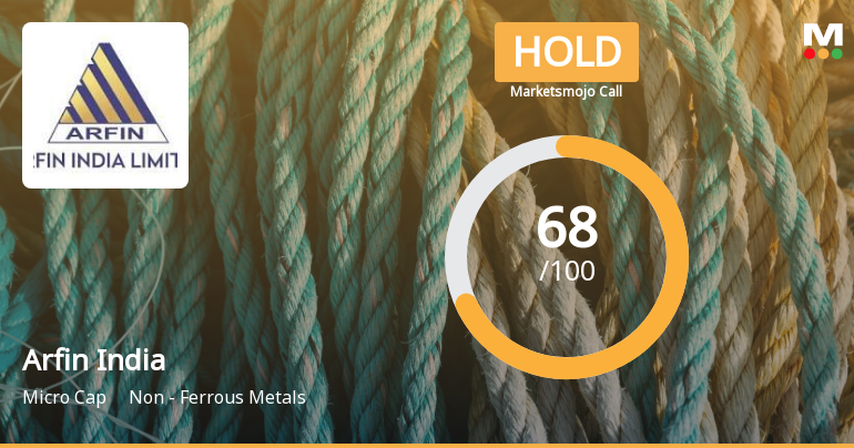 Arfin India Ltd is Rated Hold