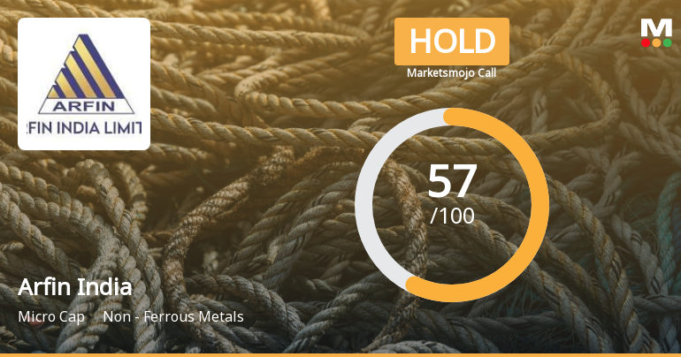 Arfin India Ltd is Rated Hold