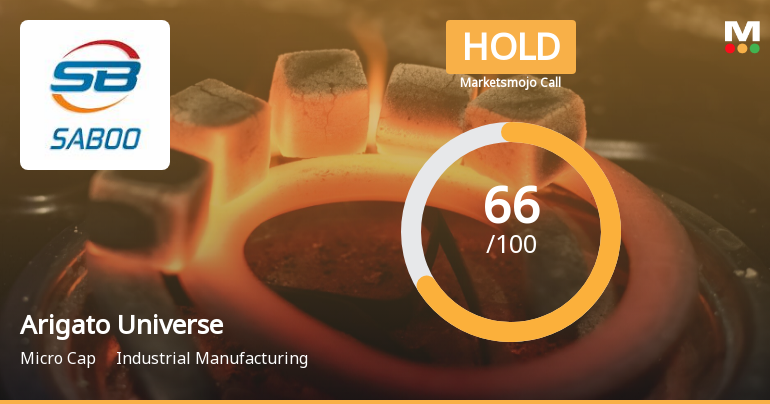 Arigato Universe Ltd is Rated Hold by MarketsMOJO