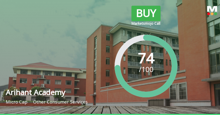 Arihant Academy Ltd is Rated Buy