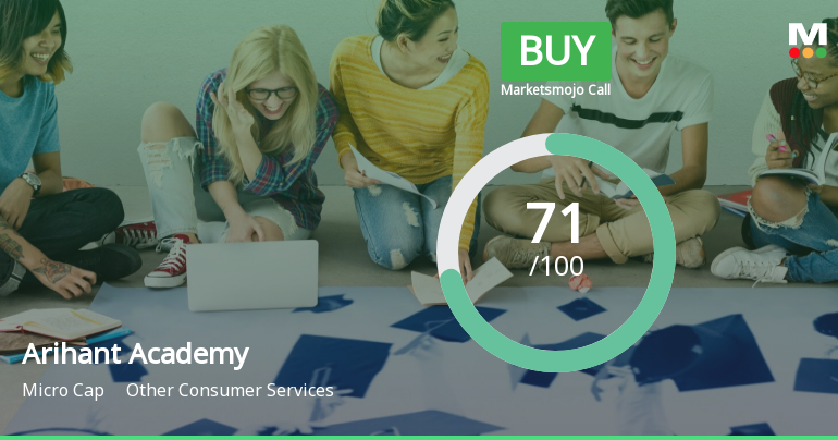 Arihant Academy Ltd is Rated Buy by MarketsMOJO