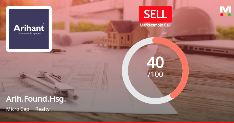 Arihant Foundations & Housing Ltd is Rated Sell