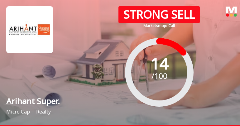Arihant Superstructures Ltd is Rated Strong Sell