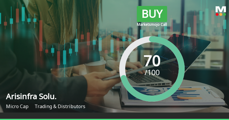 Arisinfra Solutions Ltd Upgraded to Buy on Improved Technicals and Valuation