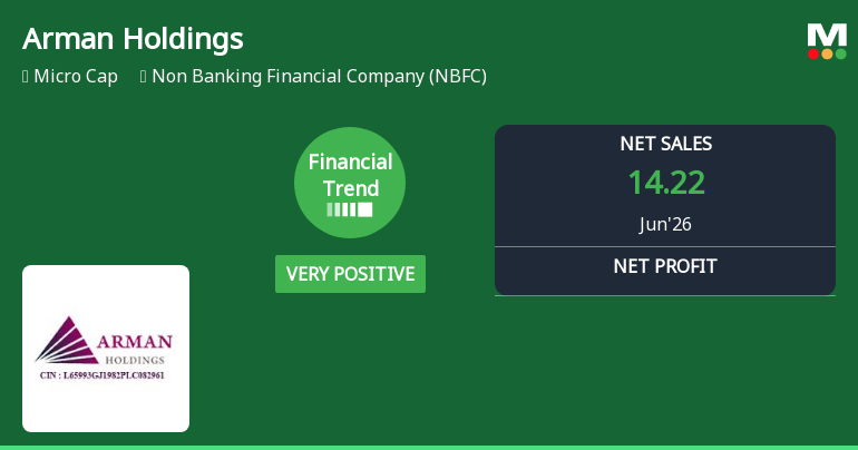 Arman Holdings Ltd Reports Very Positive Financial Turnaround in Q2 2026