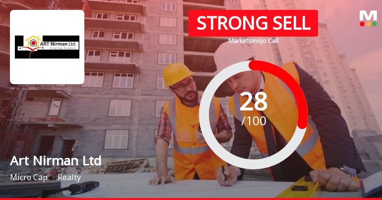 Art Nirman Ltd is Rated Strong Sell