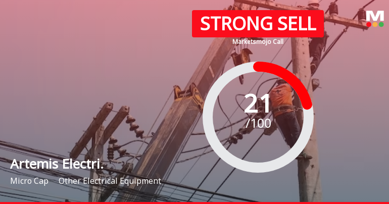 Artemis Electricals & Projects Ltd is Rated Strong Sell
