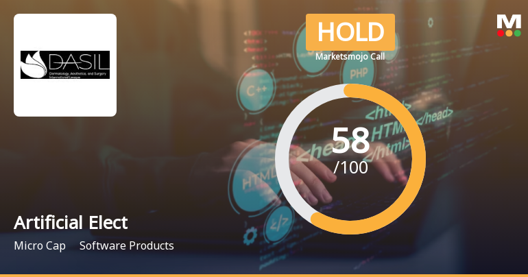 Artificial Electronics Intelligent Material Ltd is Rated Hold