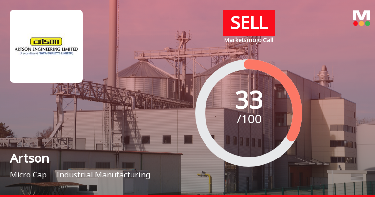 Artson Ltd Upgraded to Sell on Technical Improvement Despite Weak Fundamentals