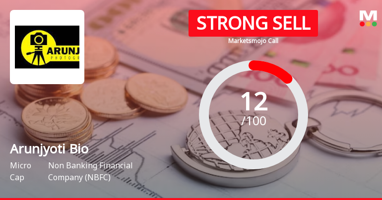Arunjyoti Bio Ventures Ltd is Rated Strong Sell