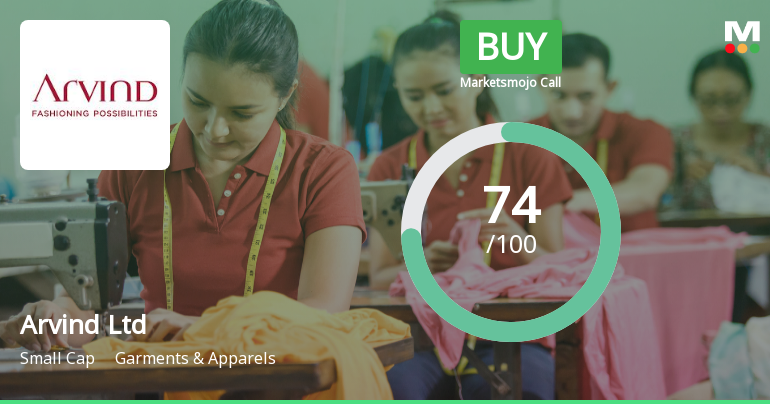 Arvind Ltd Downgraded to Buy by MarketsMOJO Amid Technical Softening