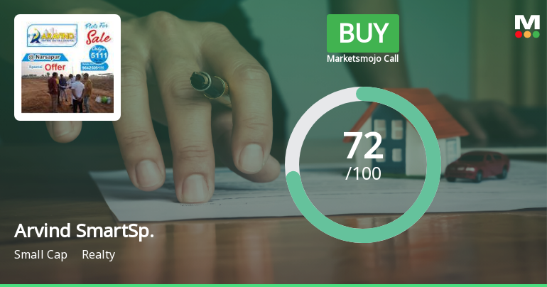 Arvind SmartSpaces Ltd Upgraded to Buy on Strong Financial and Technical Momentum