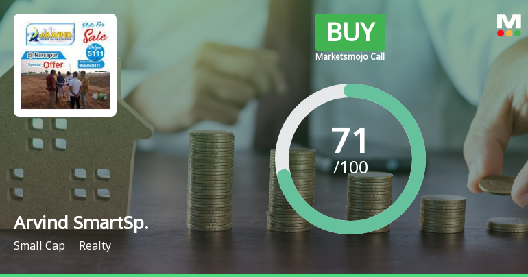 Arvind SmartSpaces Ltd Upgraded to Buy on Strong Technical and Financial Performance