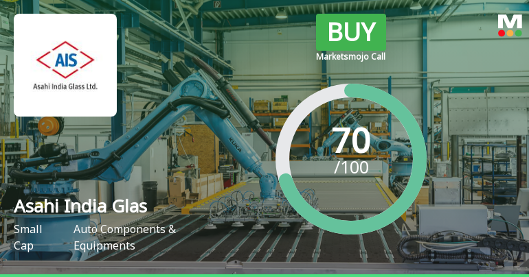 Asahi India Glass Ltd is Rated Buy
