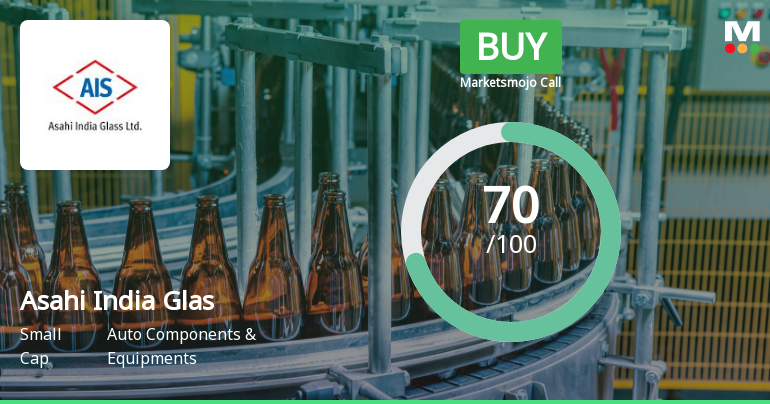 Asahi India Glass Ltd is Rated Buy