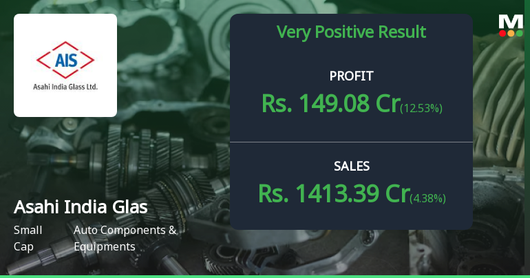Asahi India Glass Q1 FY27: Robust Profit Surge Masks Valuation Concerns
