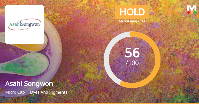 Asahi Songwon Colors Ltd is Rated Hold