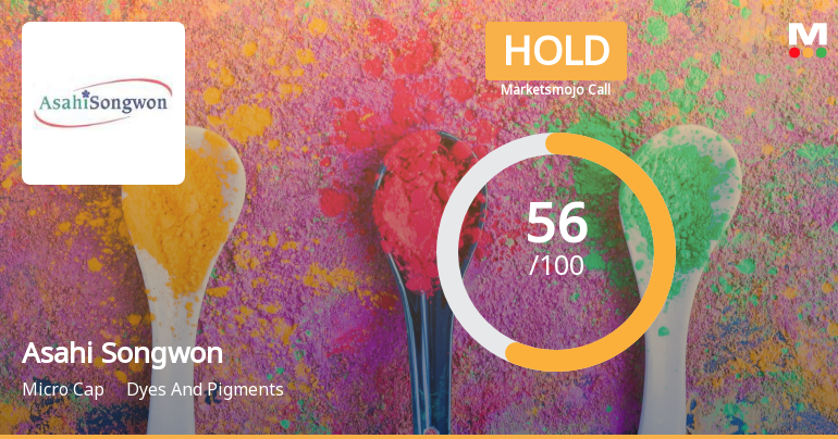 Asahi Songwon Colors Ltd is Rated Hold