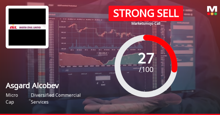 Asgard Alcobev Ltd is Rated Strong Sell