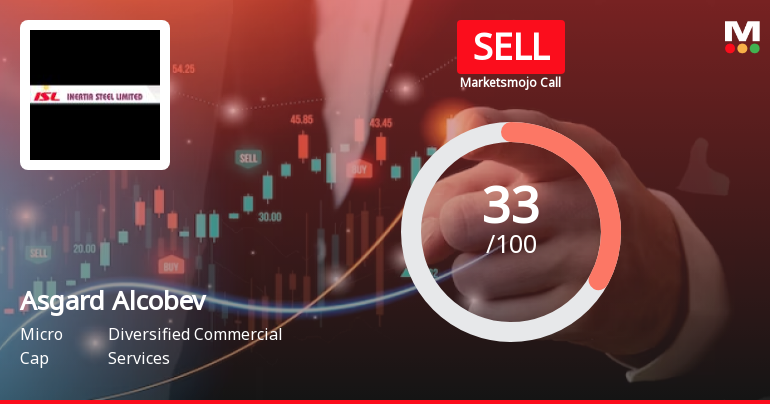 Asgard Alcobev Ltd is Rated Sell