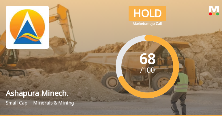 Ashapura Minechem Ltd is Rated Hold by MarketsMOJO